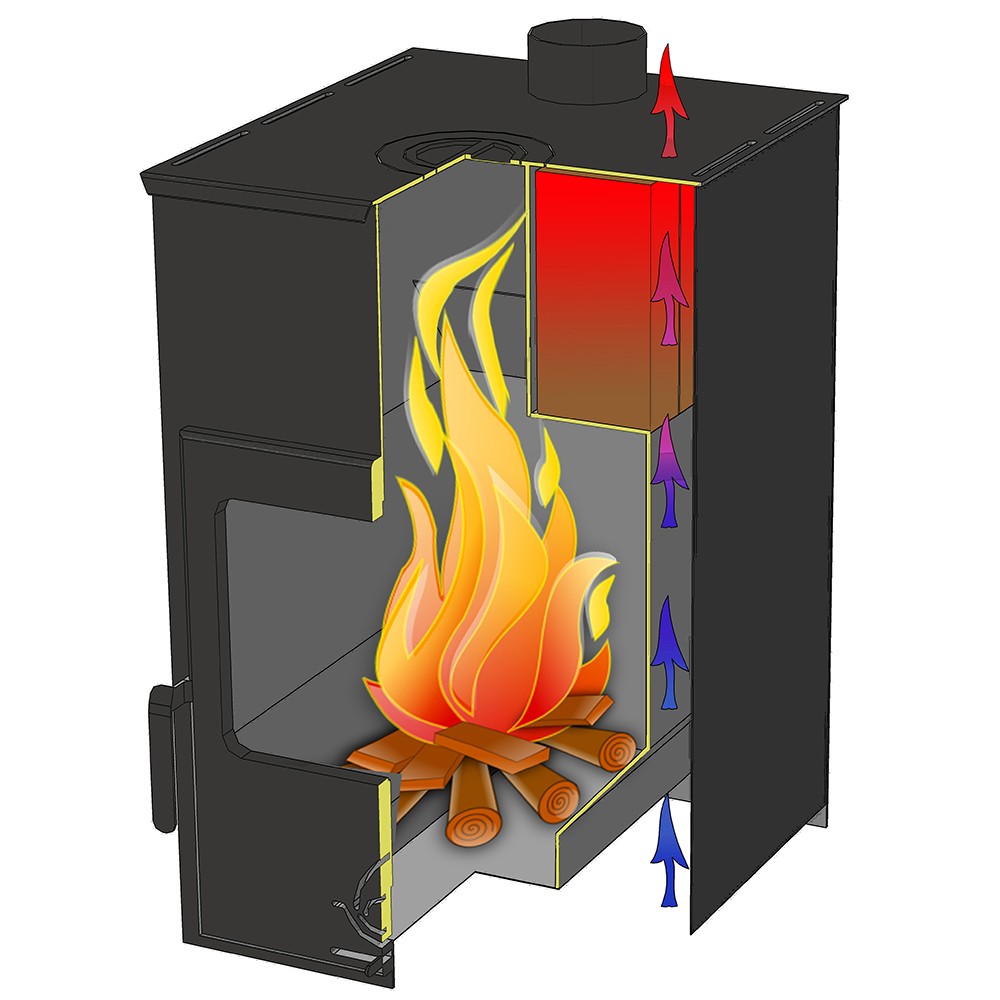 Печь-камин теплонакопительного типа Гармония 1309 черный с варочной плитой