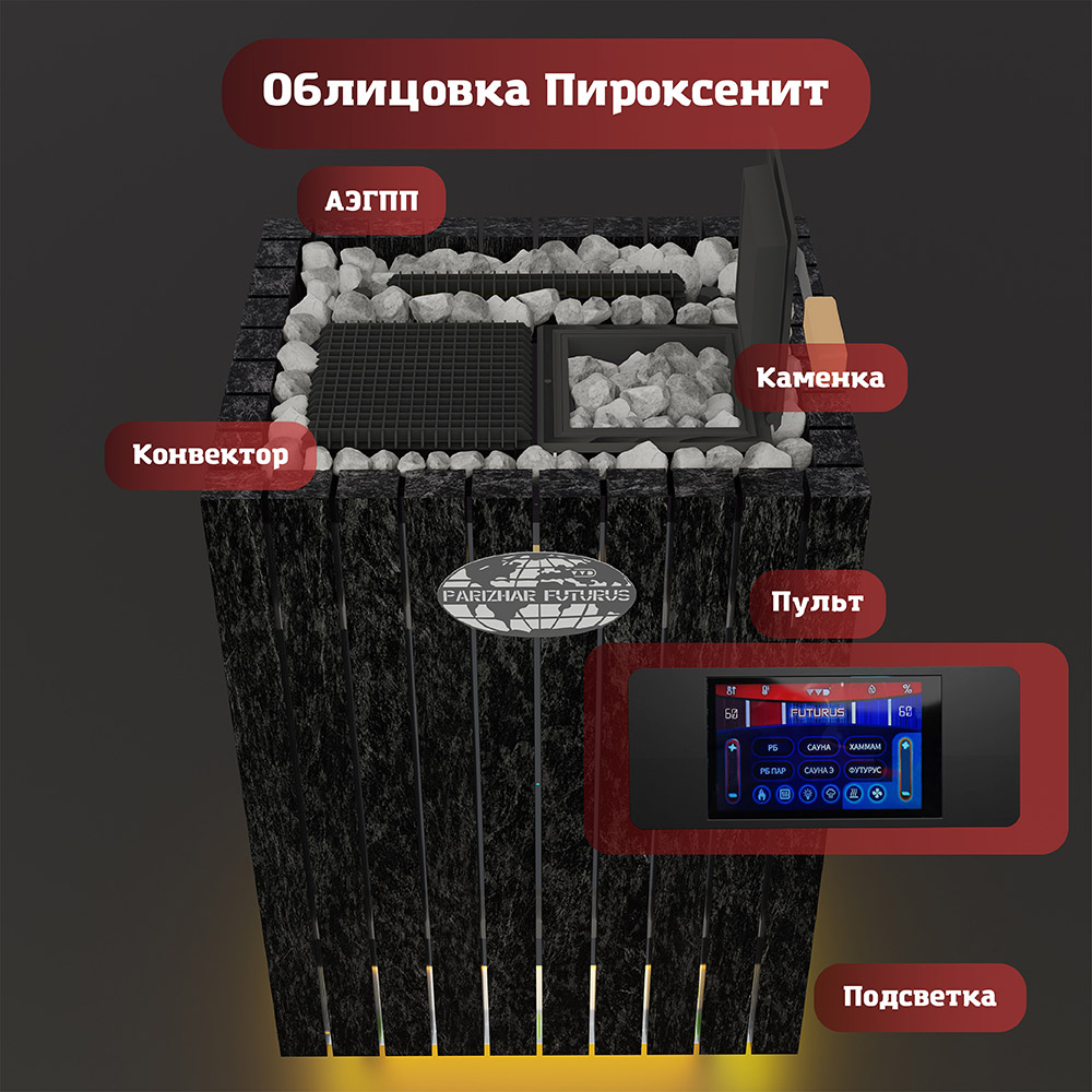 Электрическая паротермальная печь Инжкомцентр ВВД «ПАРиЖАР Футурус» в облицовке из пироксенита «BLACK» 14 кВт (380В) до 20 м³