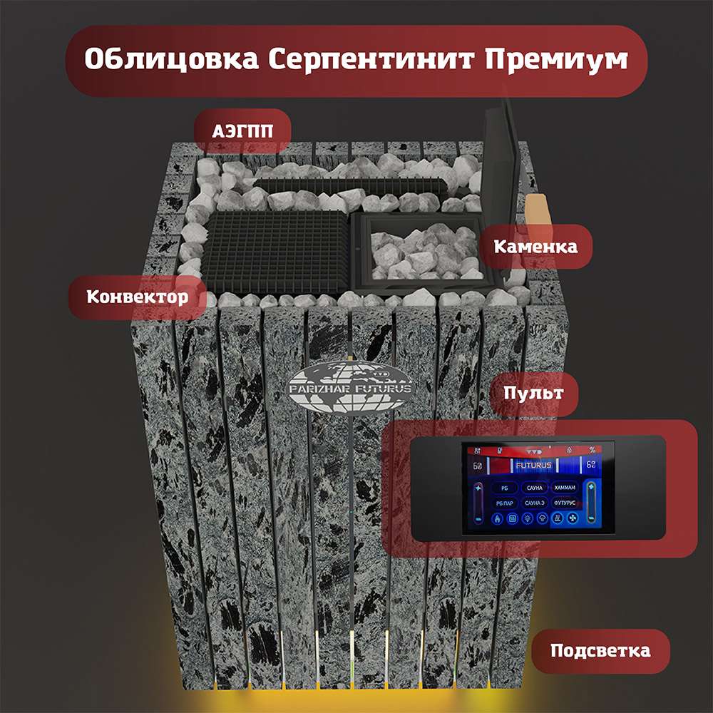 Электрическая паротермальная печь Инжкомцентр ВВД «ПАРиЖАР Футурус» в облицовке из серпентинита «Премиум» 12 кВт (380В) до 15 м³