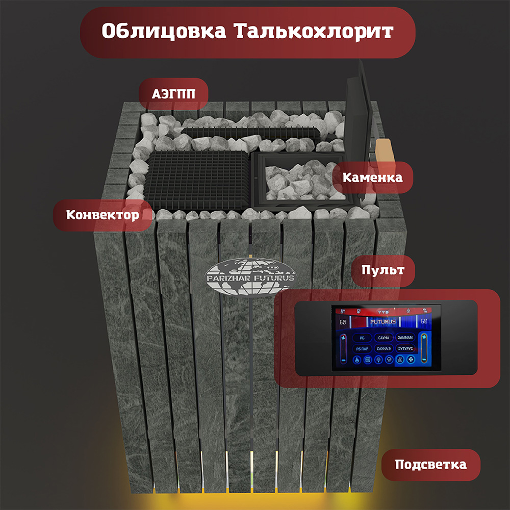 Электрическая паротермальная печь Инжкомцентр ВВД «ПАРиЖАР Футурус» в облицовке из талькохлорита 18 кВт (380В) до 25 м³