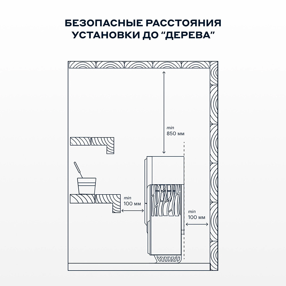 Электрическая печь BORN® air, мощность 9 кВт для парной 8 — 14 м³