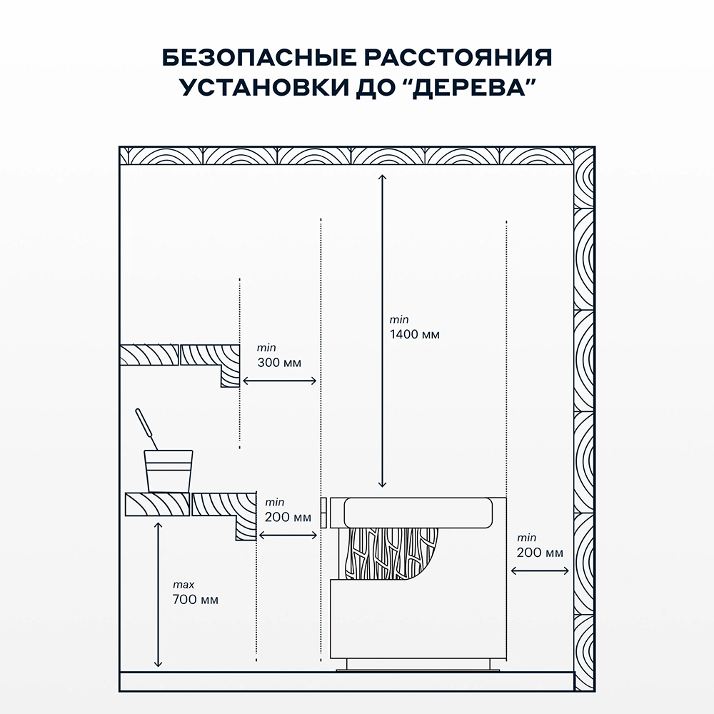 Электрическая печь BORN® stone Black, мощность 15 кВт для парной 14 — 24 м³