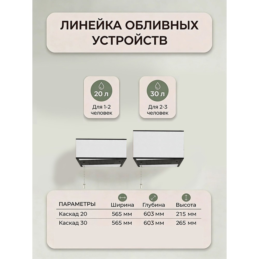 Обливное устройство КАСКАД 30 литров в кожухе из белого керамогранита