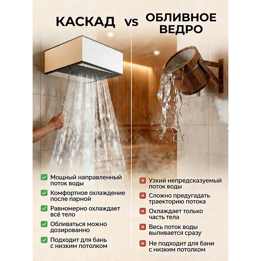 Обливное устройство КАСКАД 30 литров в кожухе из белого керамогранита