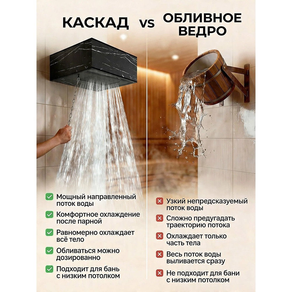 Обливное устройство КАСКАД 30 литров в кожухе из черного керамогранита