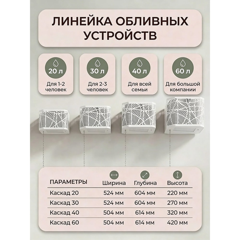 Обливное устройство КАСКАД 20 литров в кожухе сетке Модерн белый