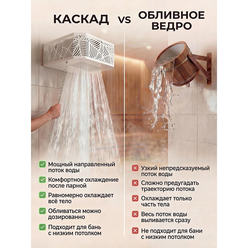Обливное устройство КАСКАД 20 литров в кожухе сетке Модерн белый