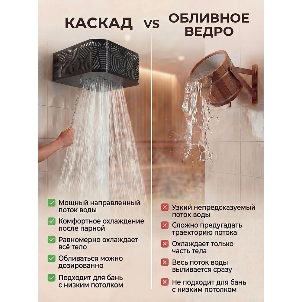 Обливное устройство КАСКАД 20 литров в кожухе сетке Модерн черный