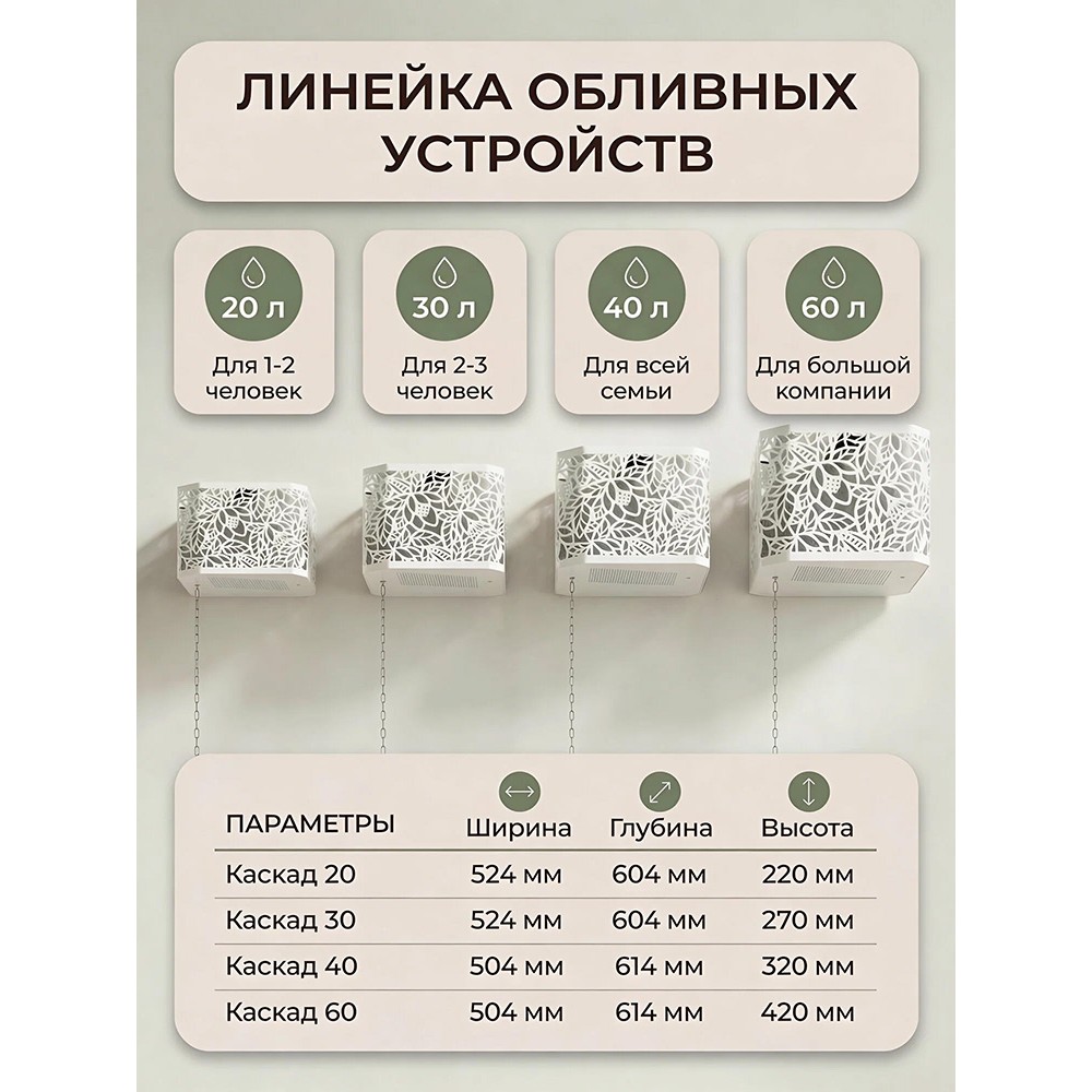 Обливное устройство КАСКАД 20 литров в кожухе сетке Хохлома белый