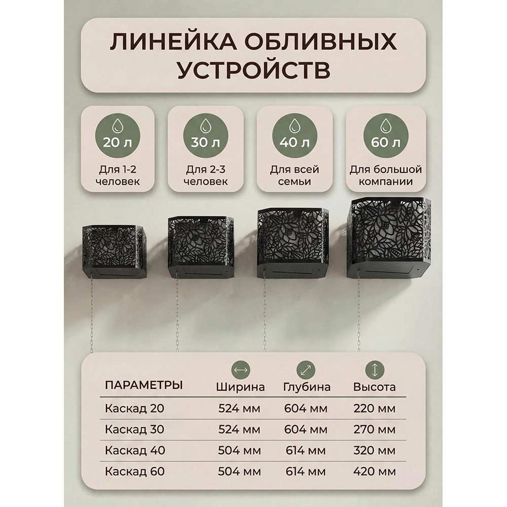 Обливное устройство КАСКАД 20 литров в кожухе сетке Хохлома черный