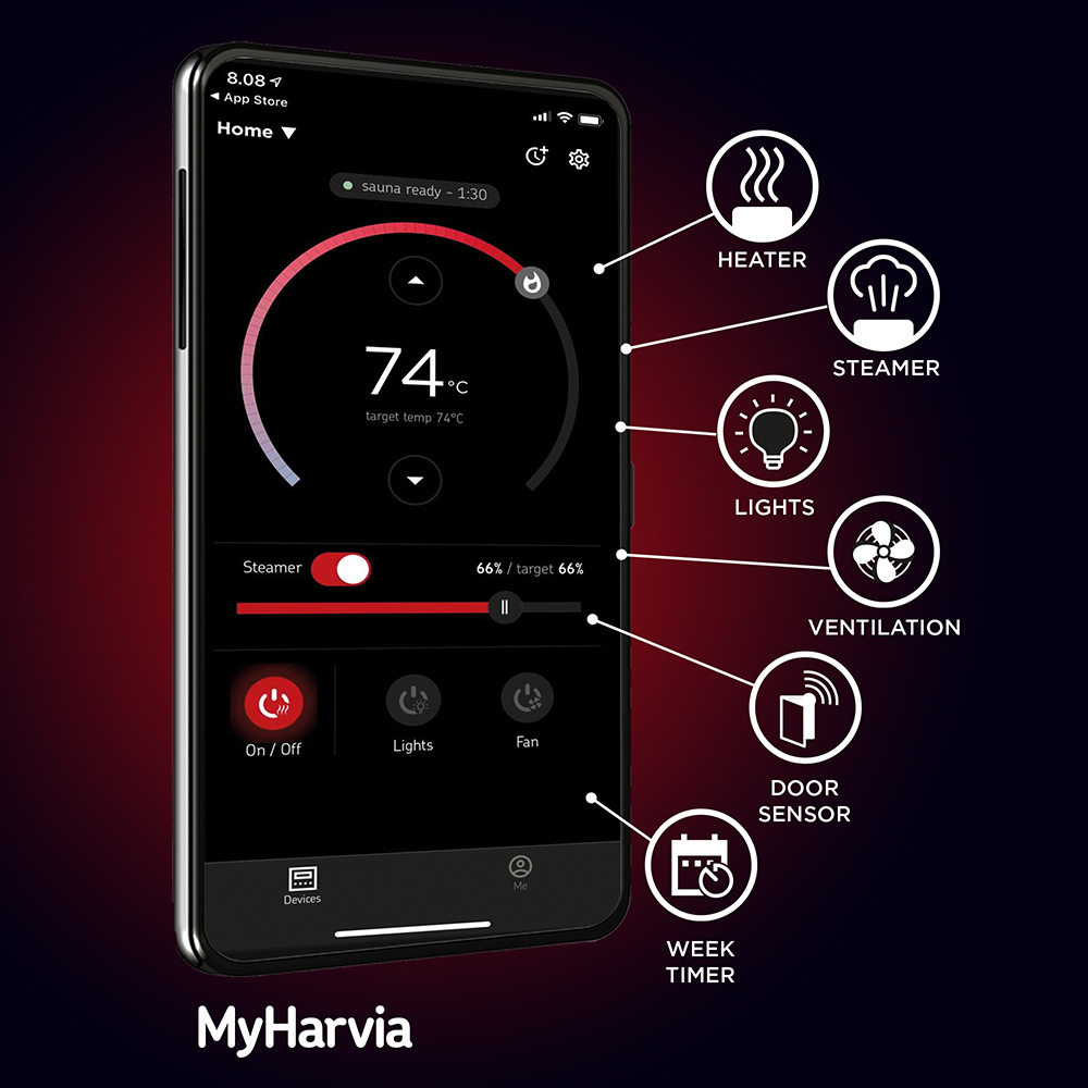 Парогенератор Harvia HELIX HGX150XW мощностью 15 кВт, с выносным пультом управления WiFi в комплекте