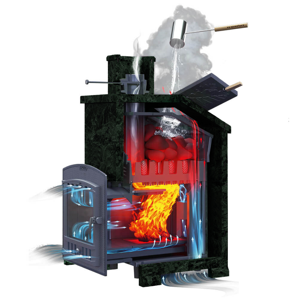 Печь Гроза 24 в облицовке Классика 930/30/40 Пироксенит и дверцей со стеклом для парных до 24 м³