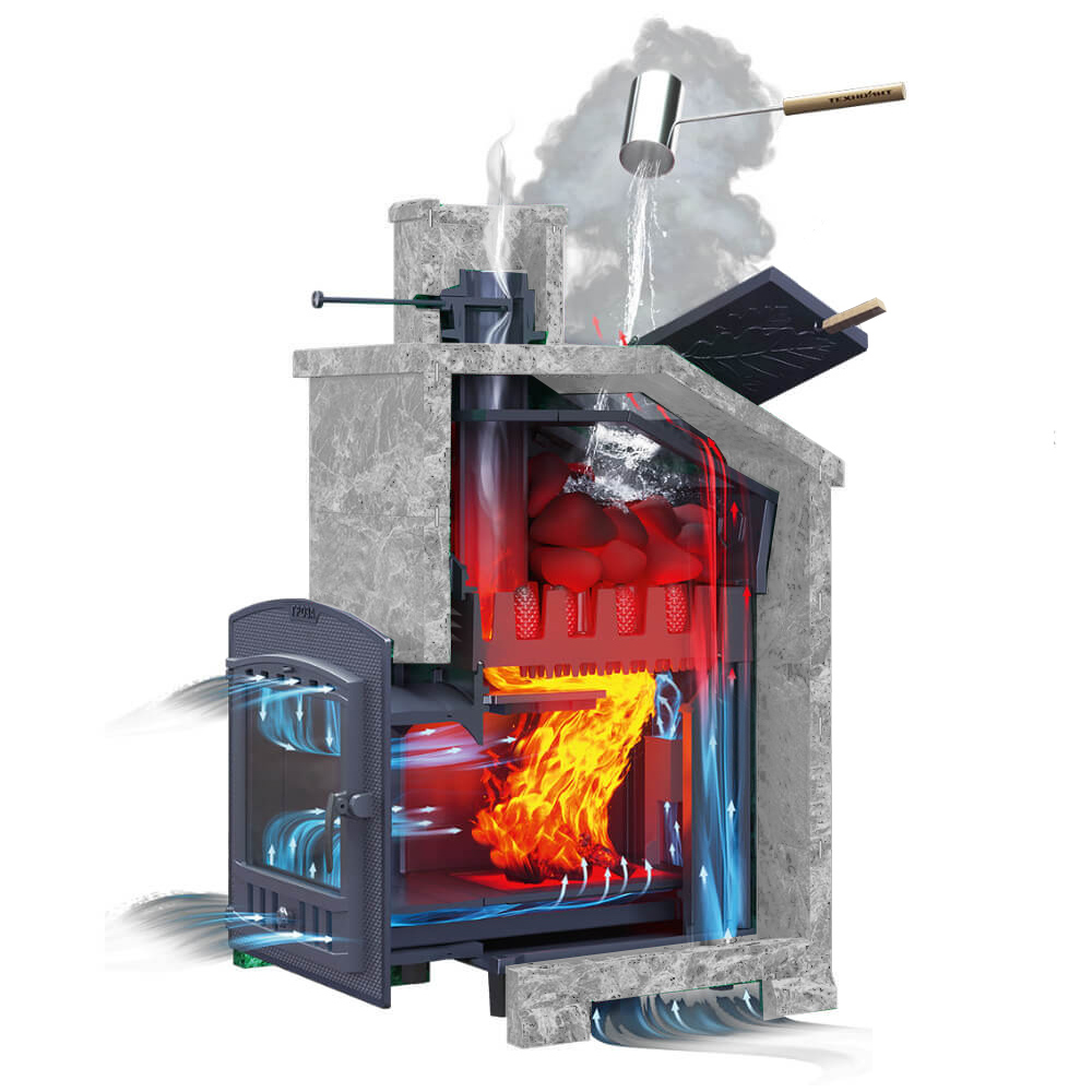 Печь Гроза 24 в облицовке Классика 930/40 Талькохлорит кирпич и дверцей со стеклом для парных до 24 м³