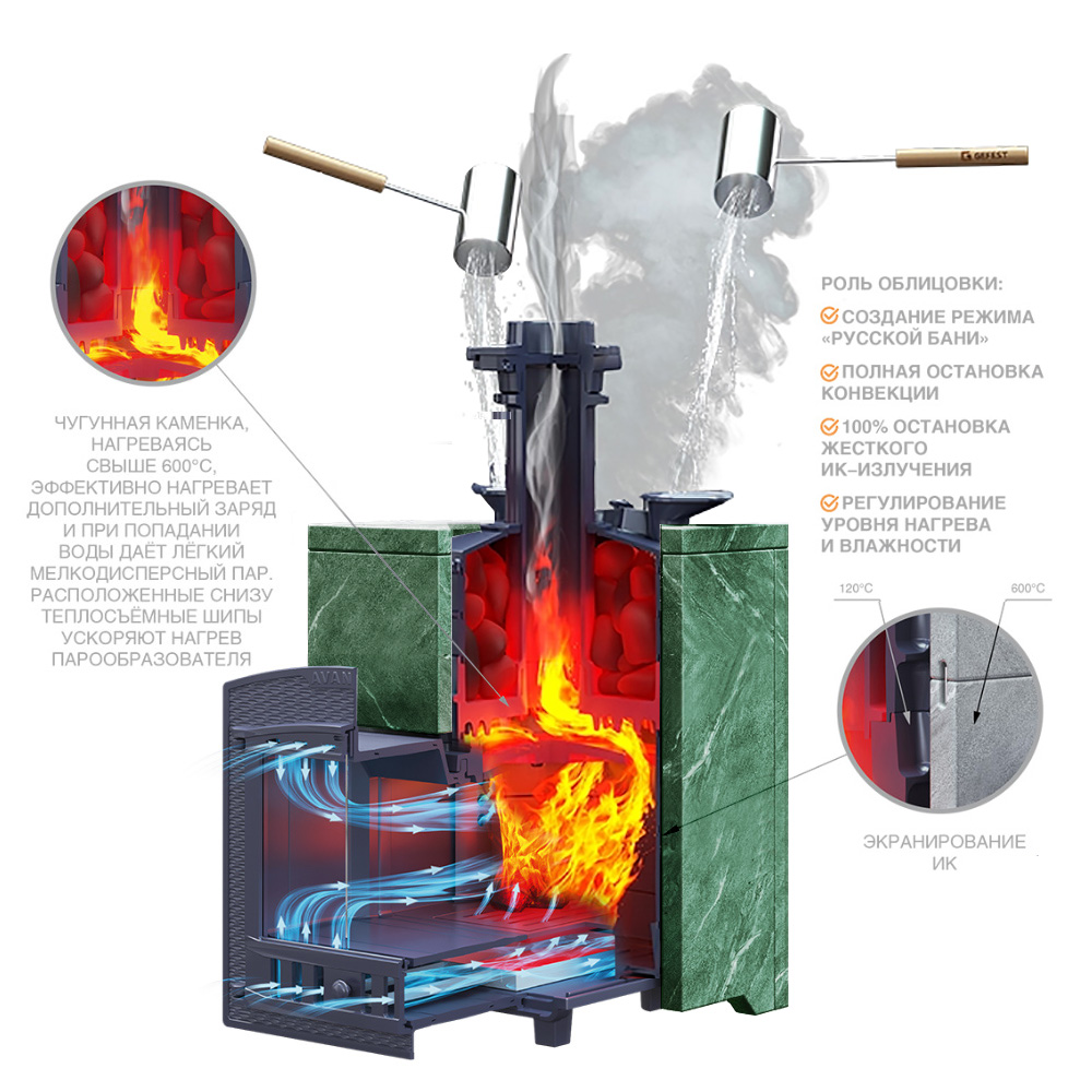 Печь Искандер 25 в облицовке Оптима 680/40 Змеевик кирпич и панорамной дверцей со стеклом для парных до 25 м³