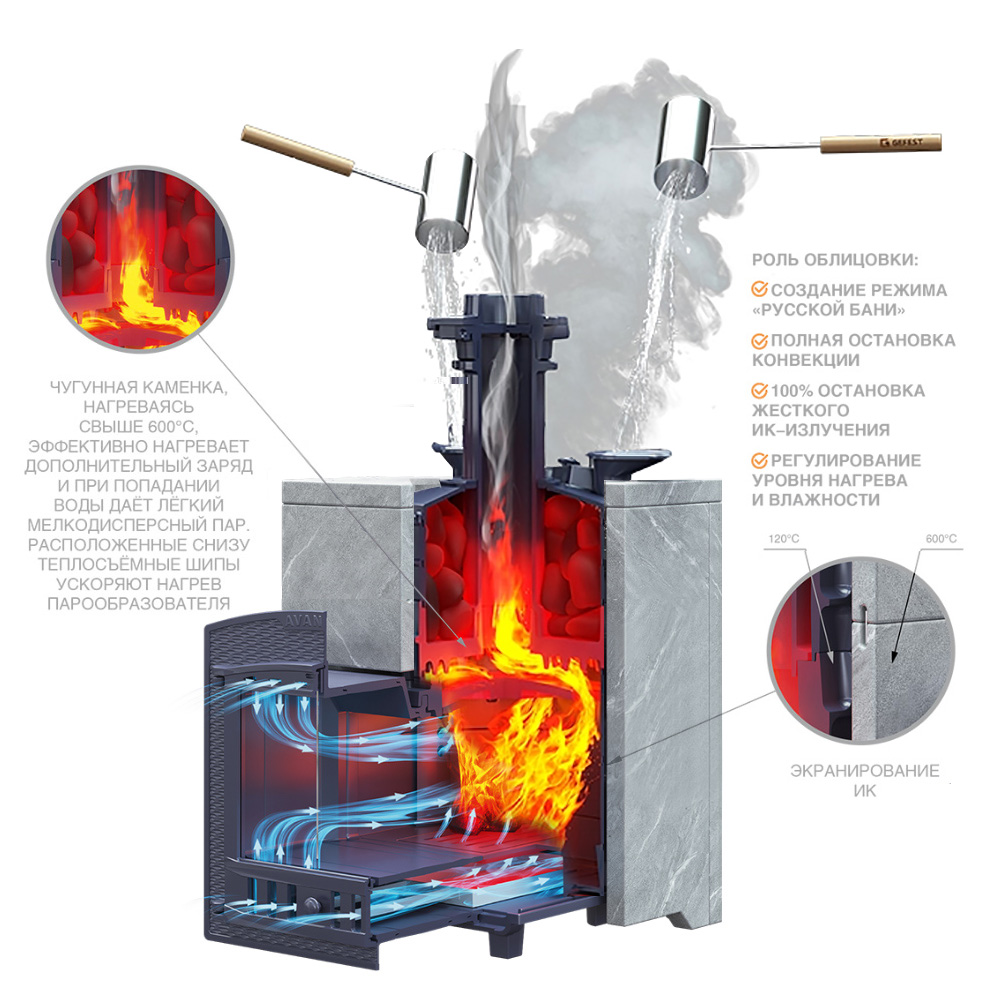 Печь Искандер 18 в облицовке Оптима 680/40 Талькохлорит кирпич и дверцей со стеклом для парных до 18 м³