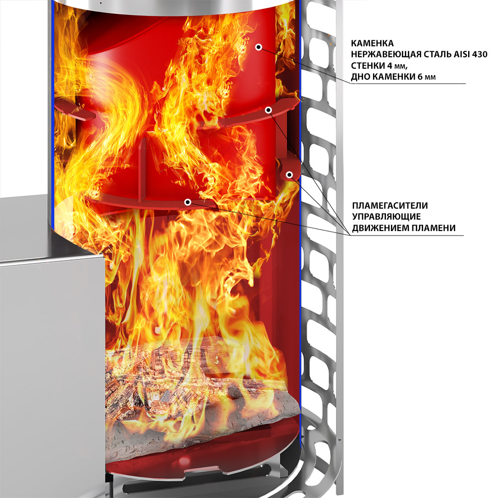 Печь-каменка Везувий Эверест "Steam Master" 24 INOX (320М) из нержавеющей стали (AISI 430) сетке